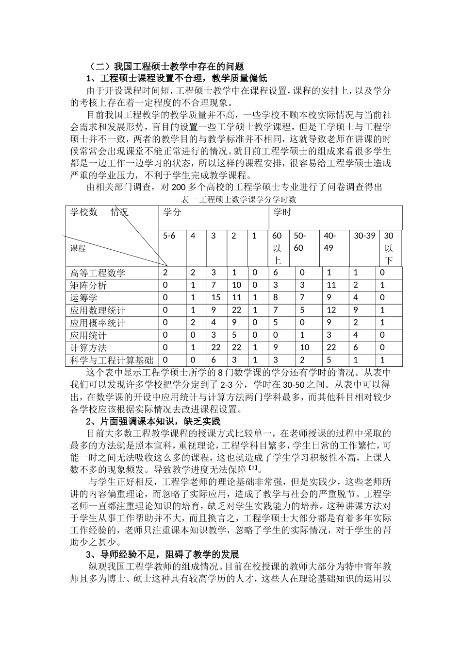 工程硕士教学中存在的问题及其对策论文_第2页