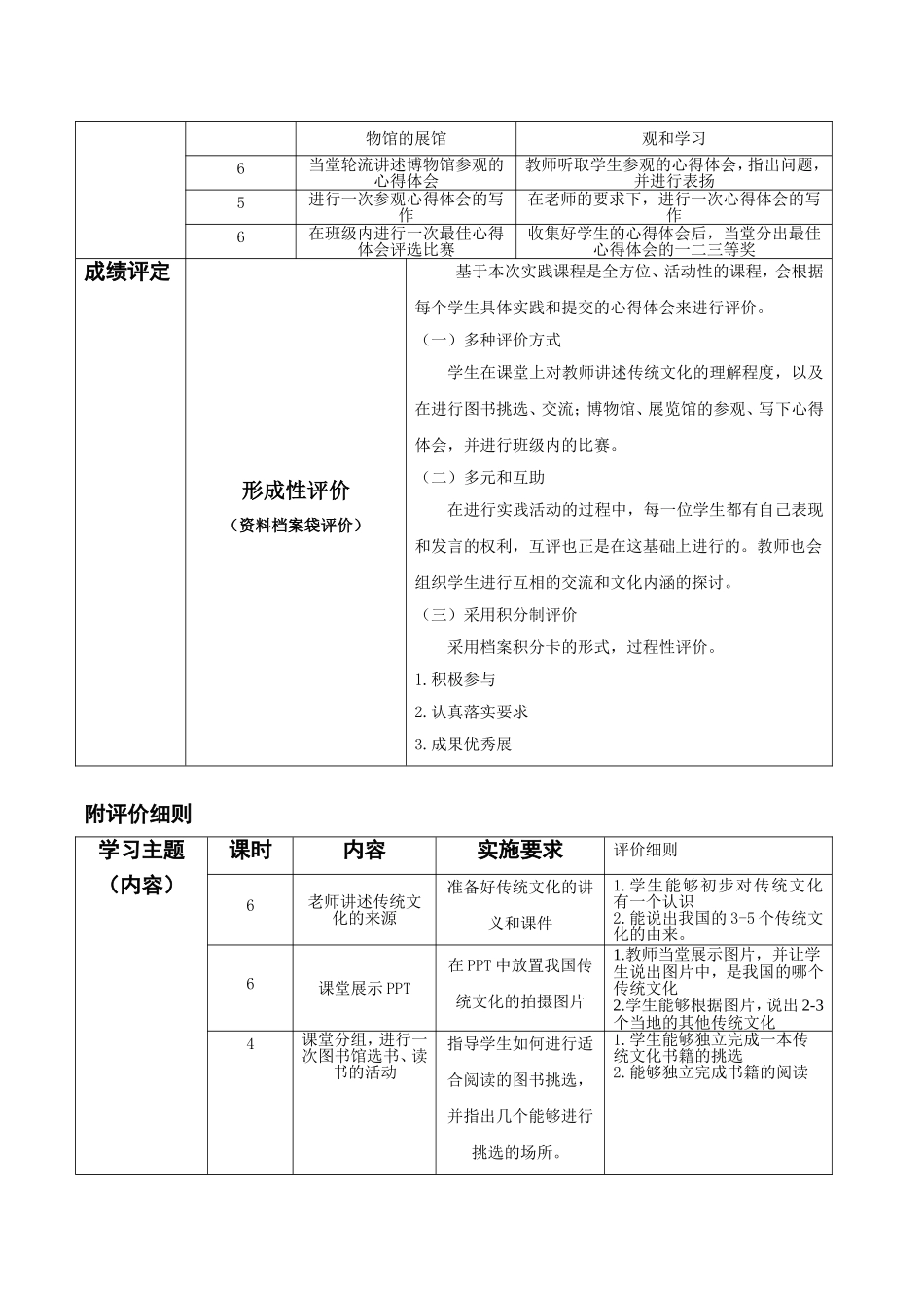 传统文化体验实践课程纲要_第2页