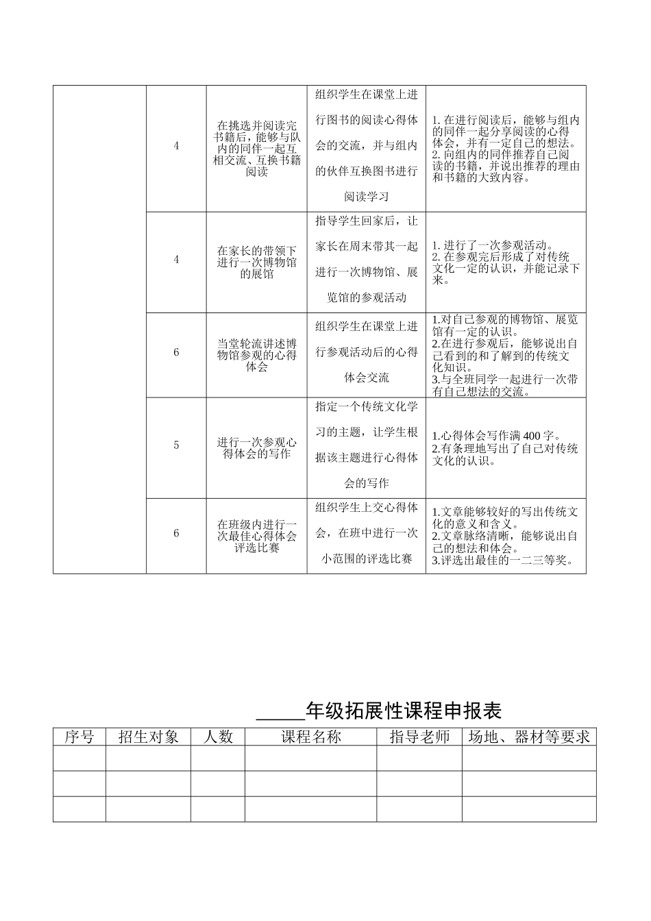 传统文化体验实践课程纲要_第3页