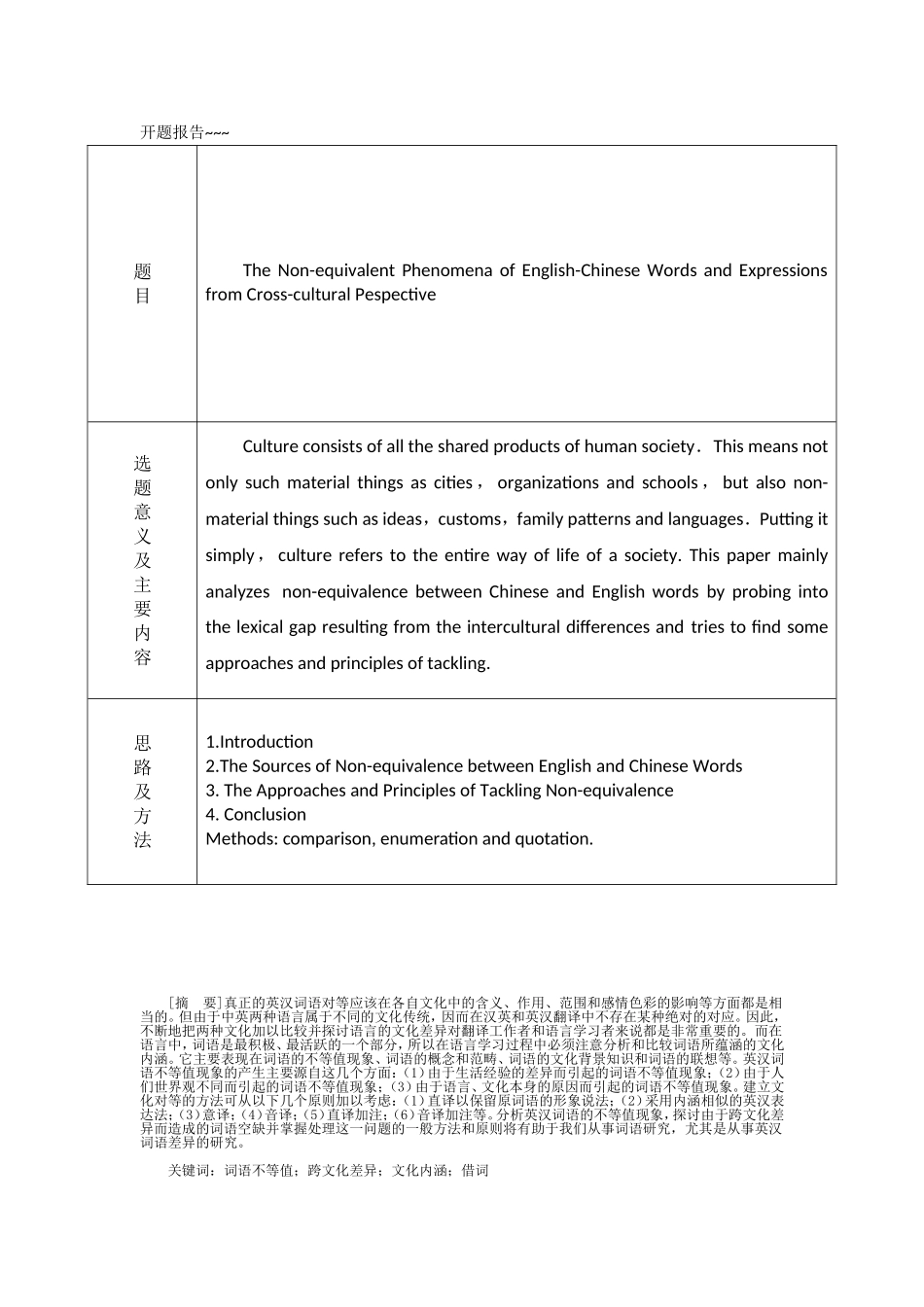 词语不等值跨文化差异文化内涵借词分析研究  英语专业_第1页