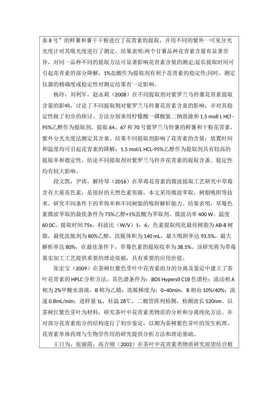 不同制茶原料花青素含量的分析比较_第3页