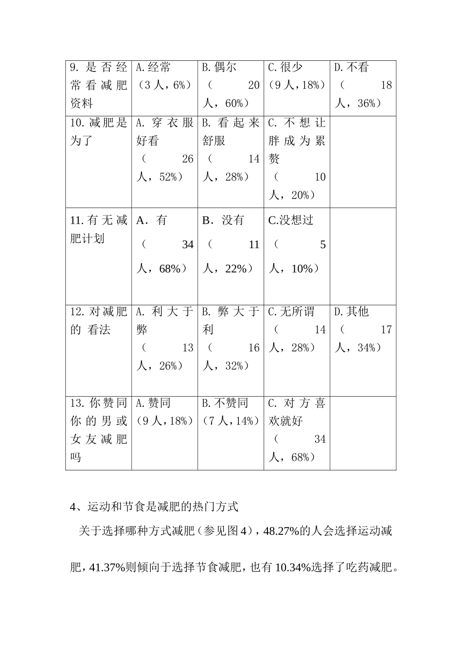 北京化工大学北方学院大学生调查  工商管理专业_第3页