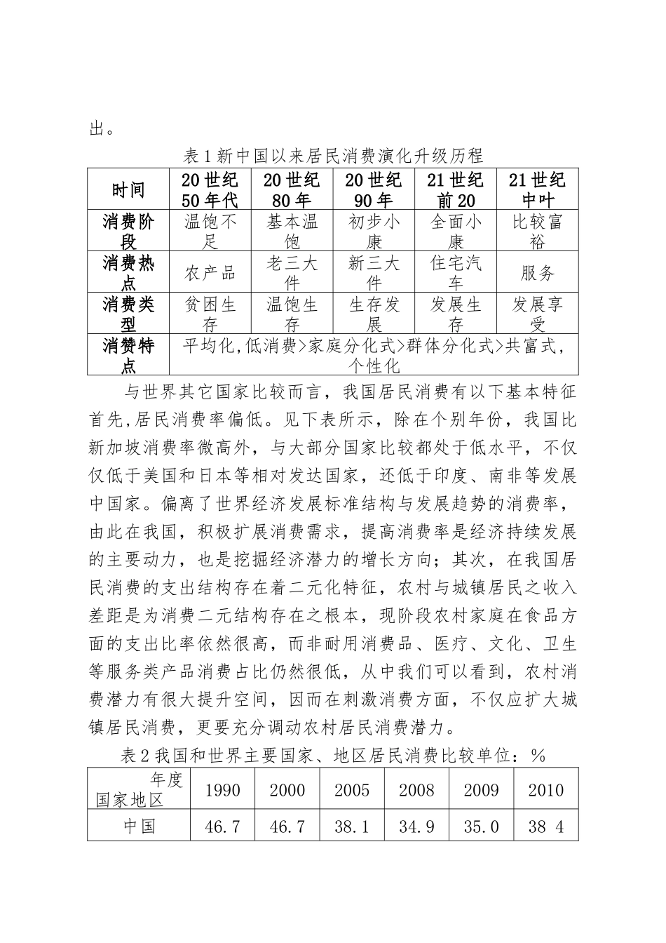 从消费结构升级来看供给侧改革分析研究 工商管理专业_第3页