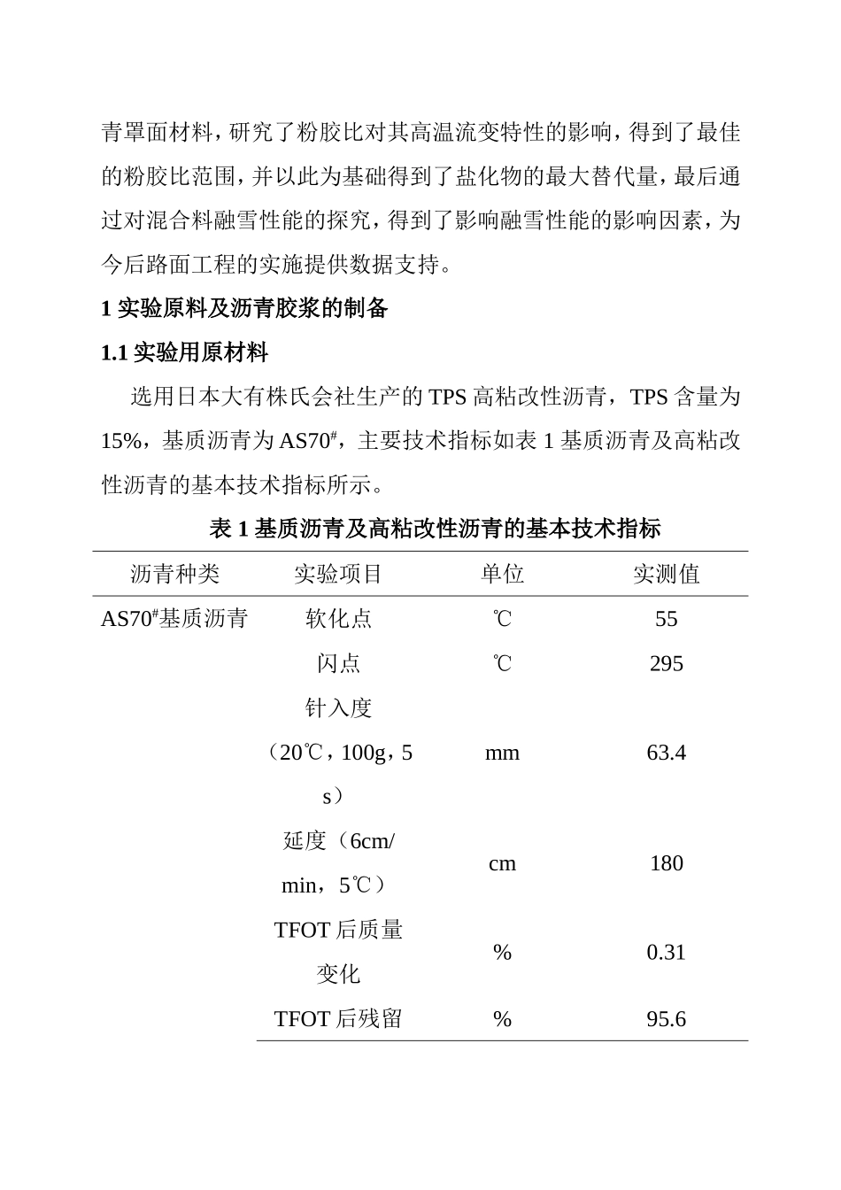 材料学专业 超薄盐化物自融雪沥青罩面材料研究_第2页