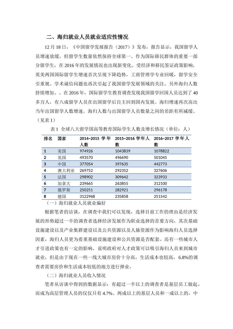 工商管理专业  海归就业人员就业适应性调查_第2页