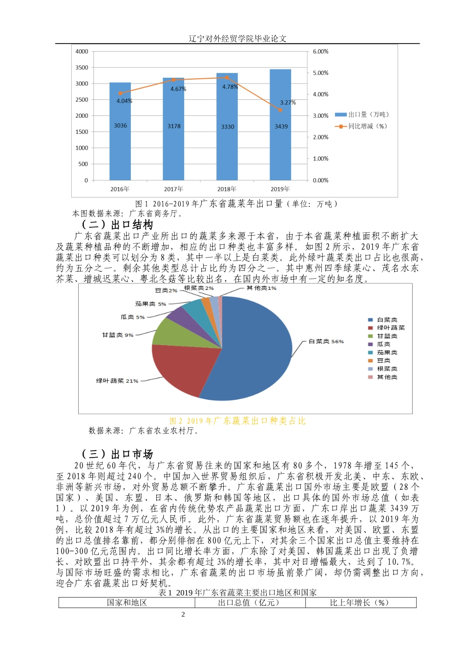 促进广东省蔬菜出口对策与建议论文设计_第2页