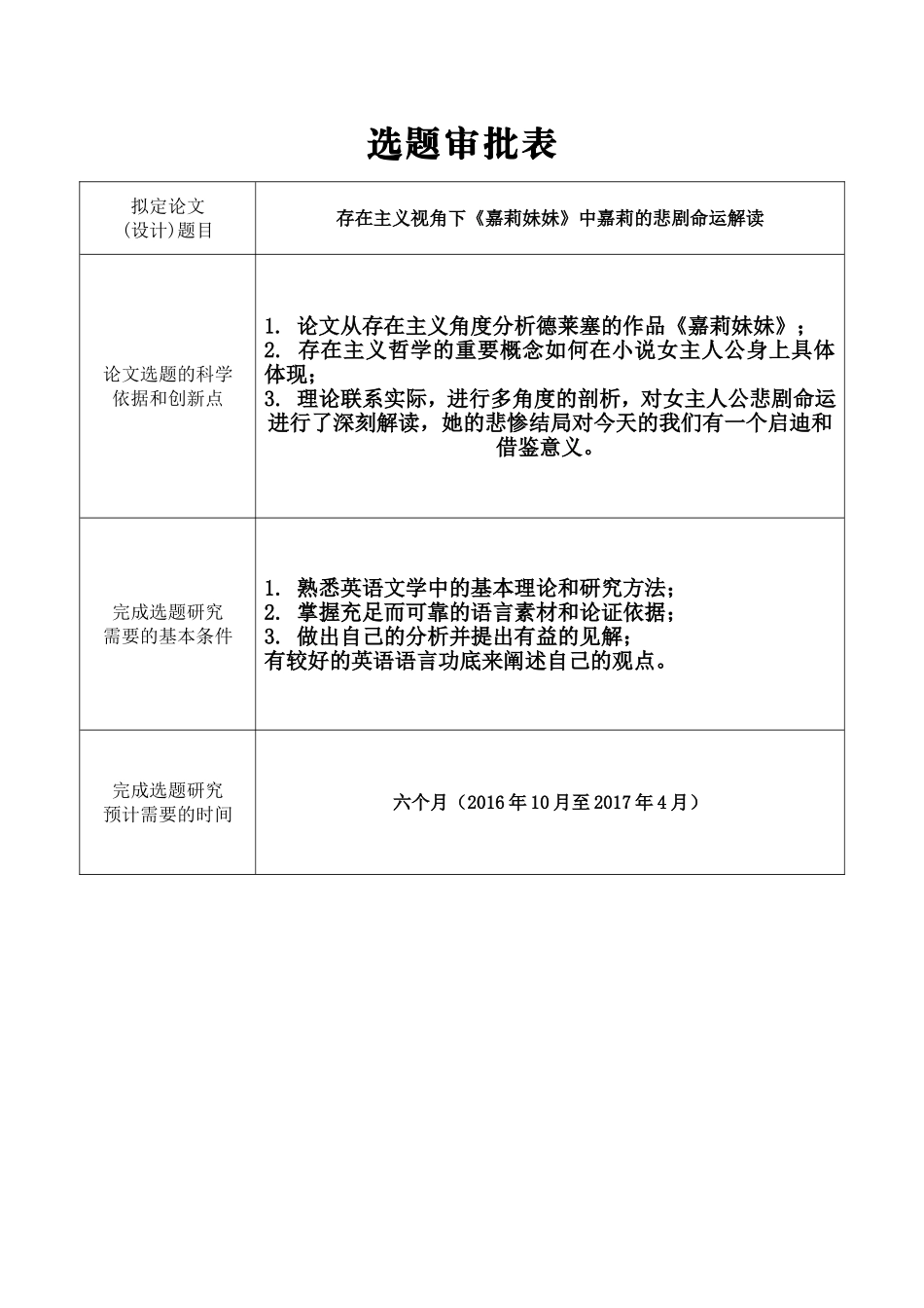 存在主义视角下《嘉莉妹妹》中嘉莉的悲剧命运解读 选题审批表_第1页