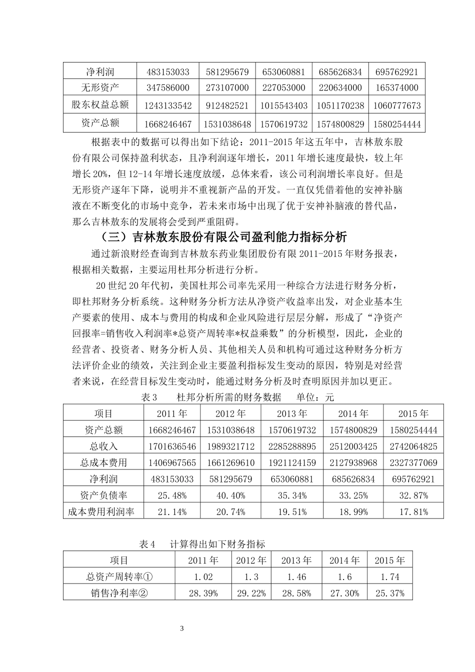 财务管理-企业盈利能力分析—以吉林敖东股份有限公司为例_第3页