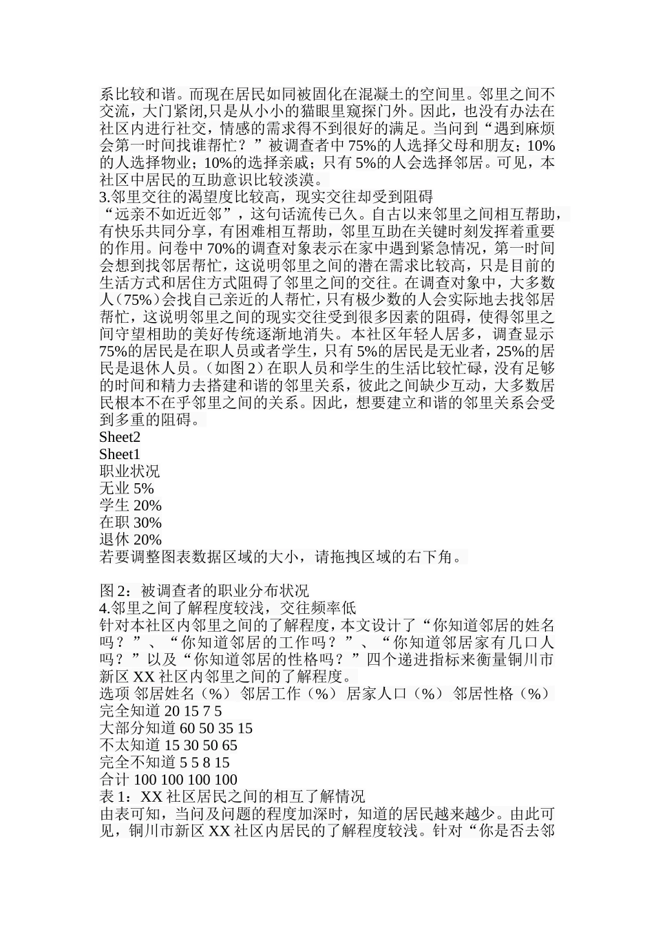 城市社区邻里关系的现状和对策研究  工商管理专业_第3页