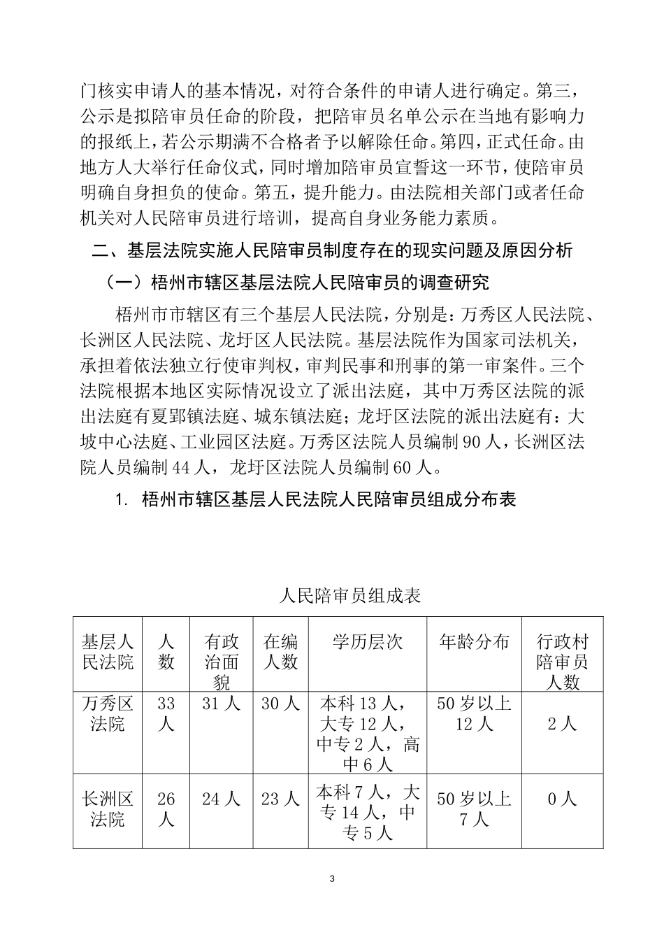 法学专业 人民陪审员制度在基层法院实施现状及对策研究--以某市辖区基层法院为研究对象_第3页