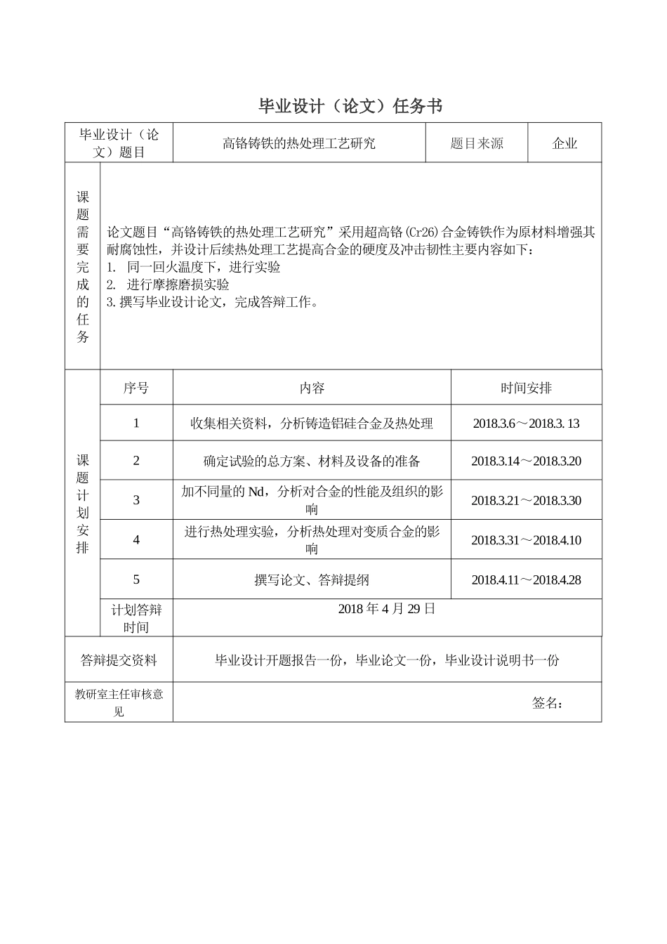 高铬铸铁的热处理工艺研究_第1页