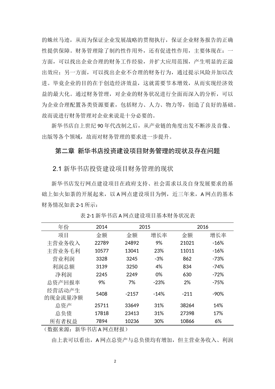 财务管理专业  浅谈新华书店投资建设项目中财务管理_第2页