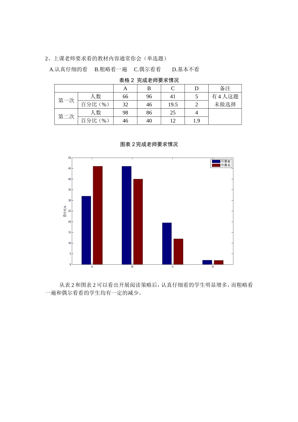 测试结果差异性分析研究_第3页