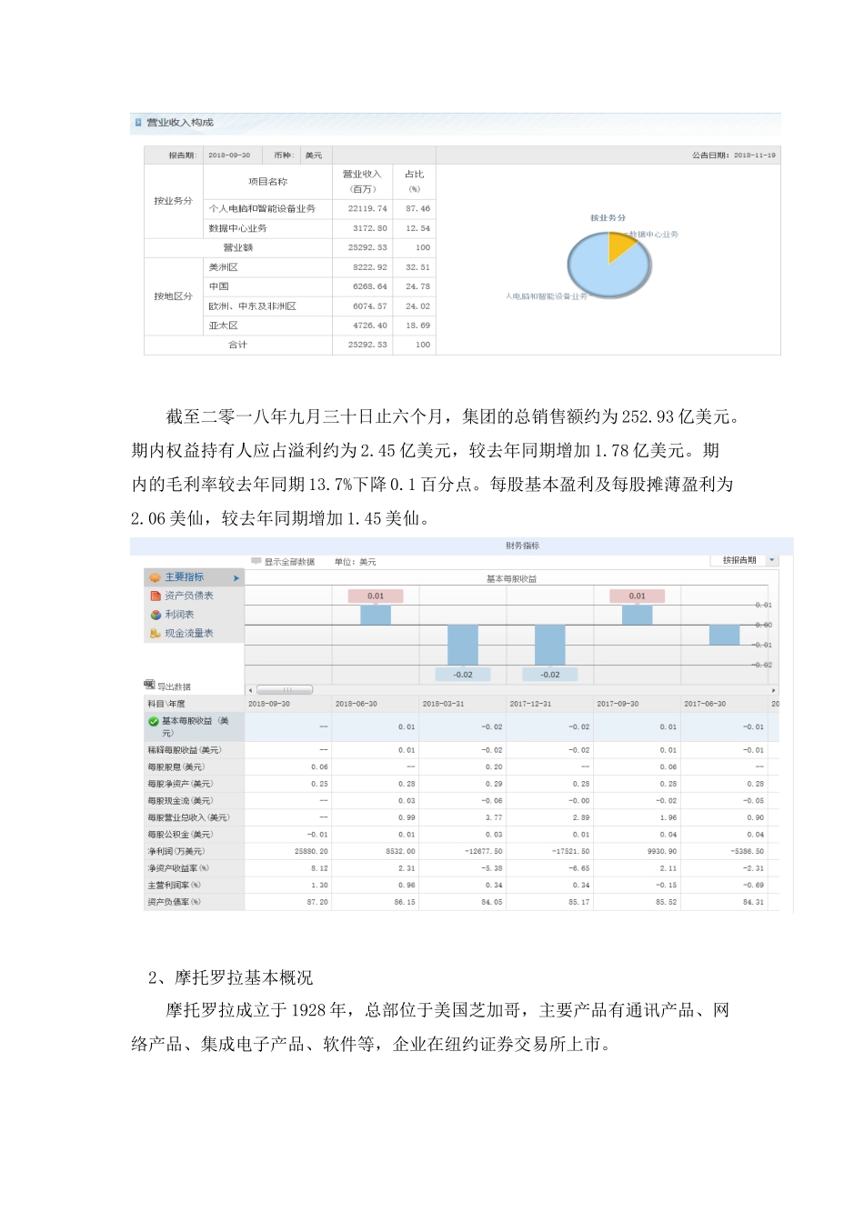 工商管理专业 联想并购摩托罗拉支付方式的选择与启示_第2页