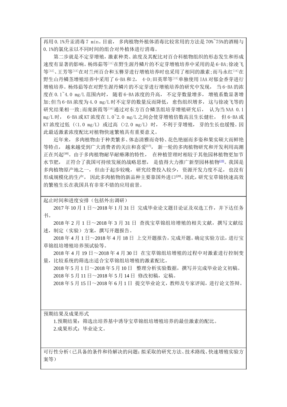 宝草锦(Haworthia cymbiformis var. triebnet poelln)组培继代培养的激素优化研究开题报告_第2页