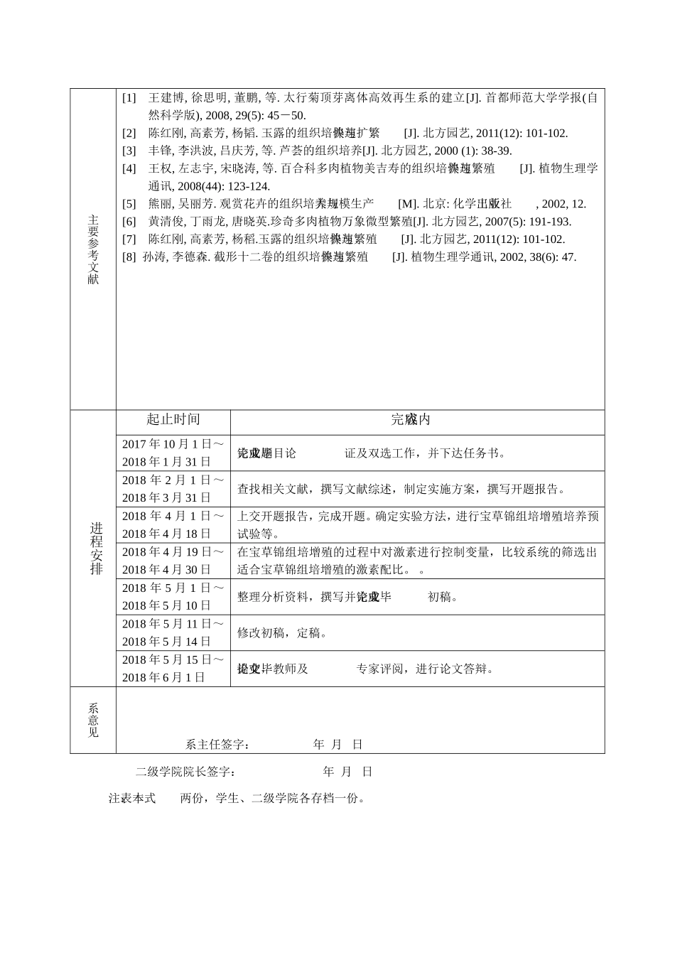 宝草锦(Haworthia cymbiformis var. triebnet poelln)组培继代培养的激素优化研究任务书_第2页