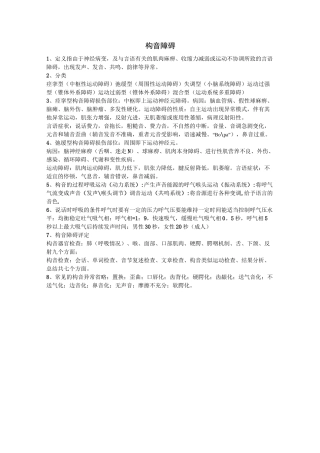 言语治疗学重点