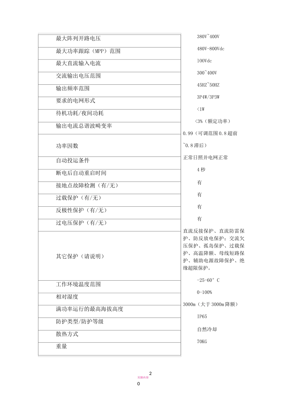 光伏电站施工方案及技术资料(1)_第3页