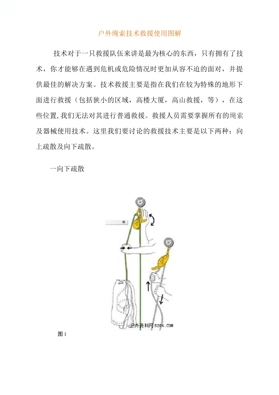 户外绳索技术救援使用图解_第1页