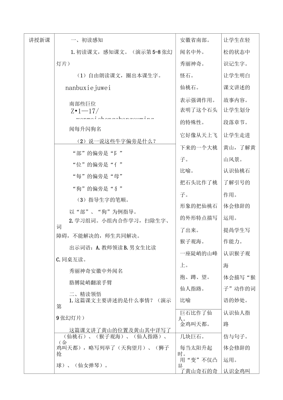 《黄山奇石》_第2页