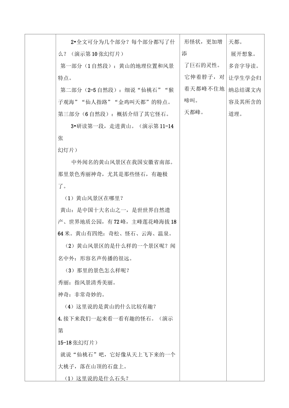 《黄山奇石》_第3页