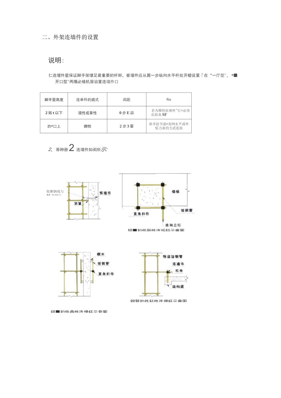 悬挑脚手架搭设规范标准_第3页