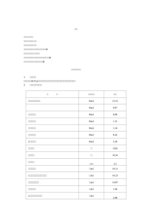 XX居住小区物业管理方案