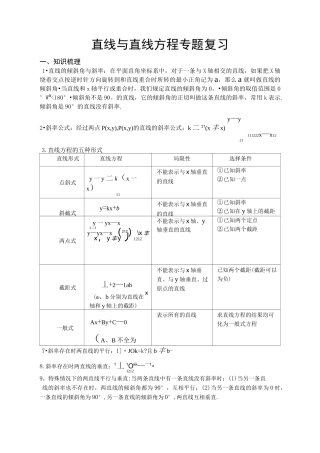 直线与直线方程专题复习