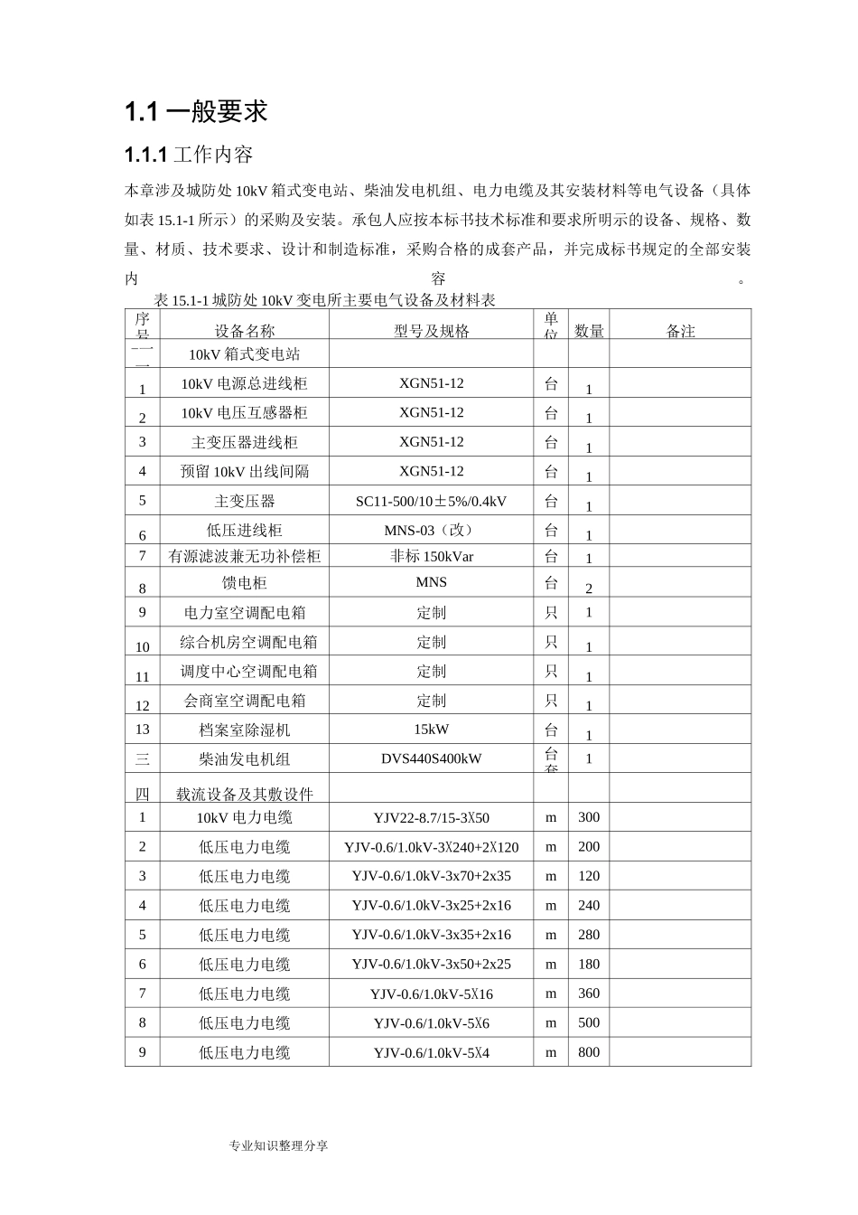 10KV箱式变电站___技术参数_第1页