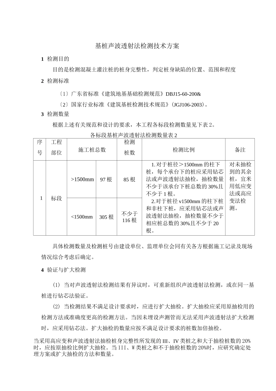 声波透射法检测技术方案_第1页