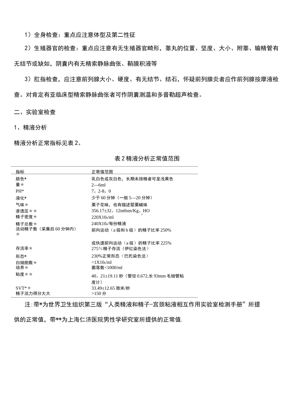 (完整版)男性不育诊疗指南_第3页