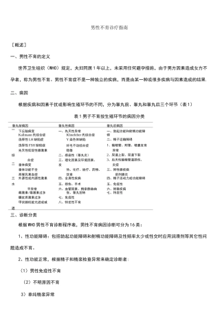 (完整版)男性不育诊疗指南