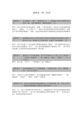 VB-MAPP第二阶段(1)孤独症儿童测评量表社会行为和社会性游戏