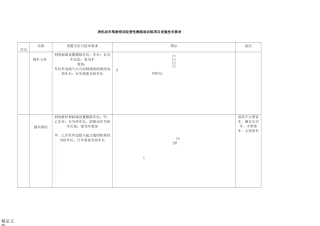 gb30341-机动车驾驶员培训教练场技术要求-附录c-.