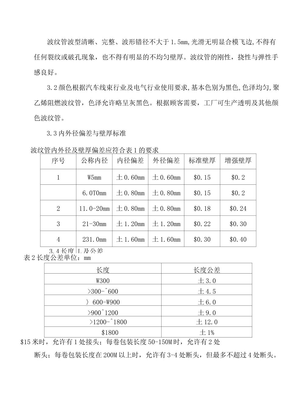 波纹管企业标准技术经验标准1_第3页