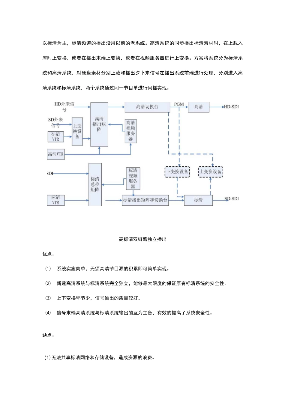 高标清同播设计方案要点_第2页