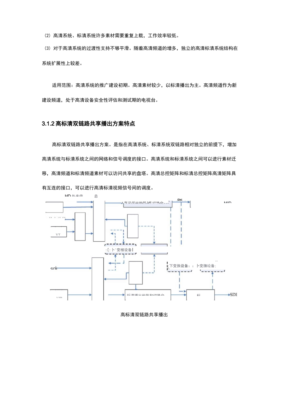 高标清同播设计方案要点_第3页