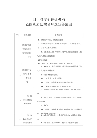 四川安全评价机构清单