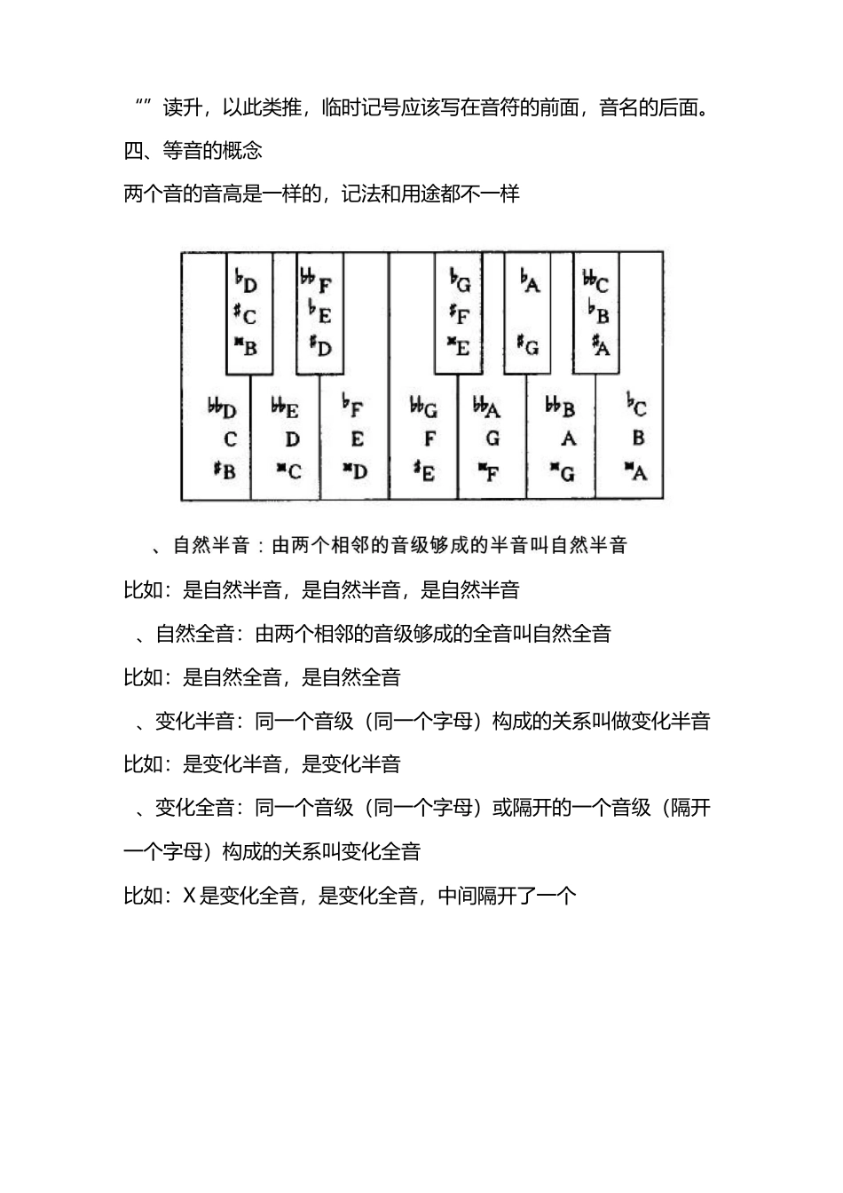 作曲编曲的乐理知识_第3页