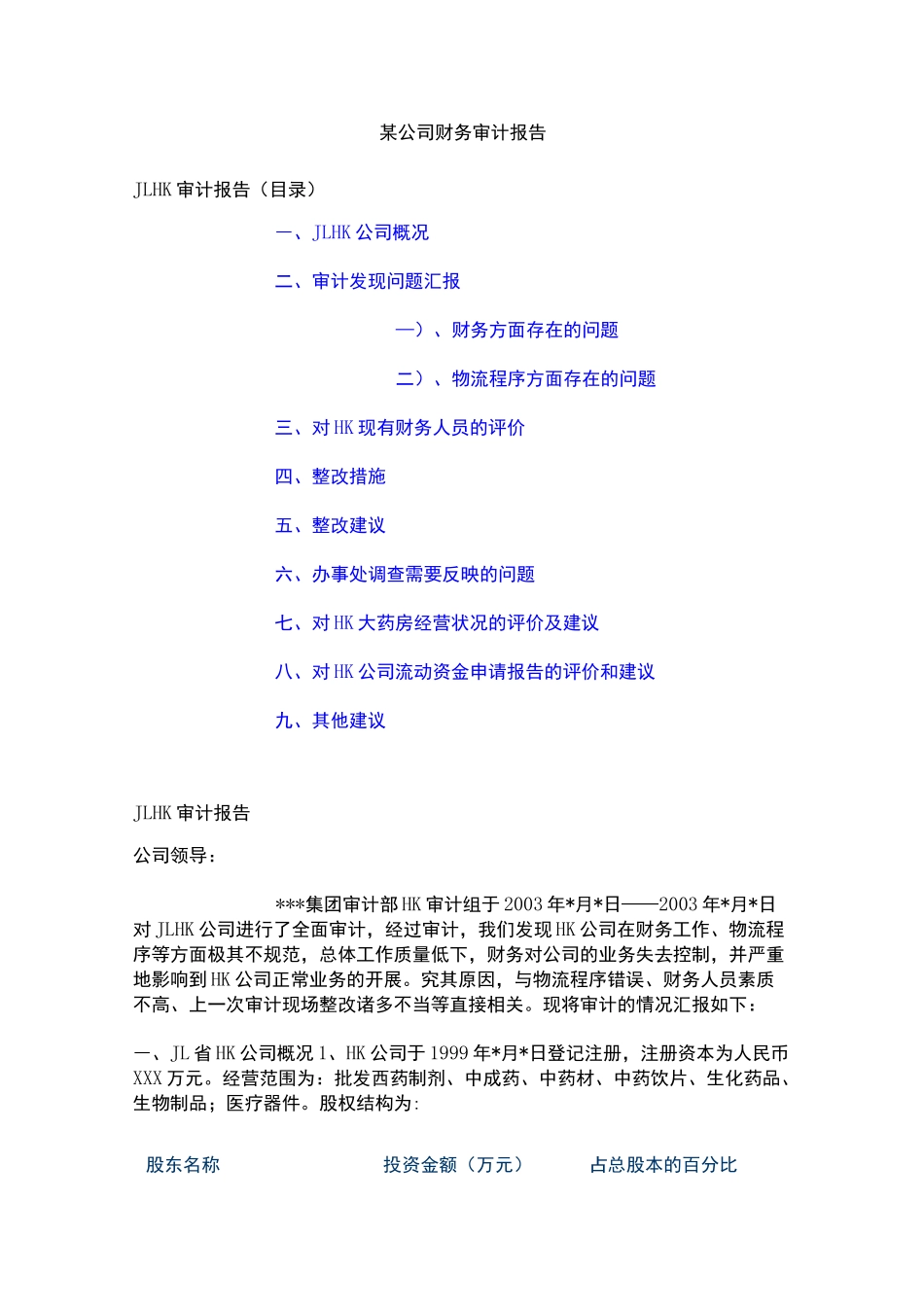 内部审计报告范文的企业审计管理_第1页