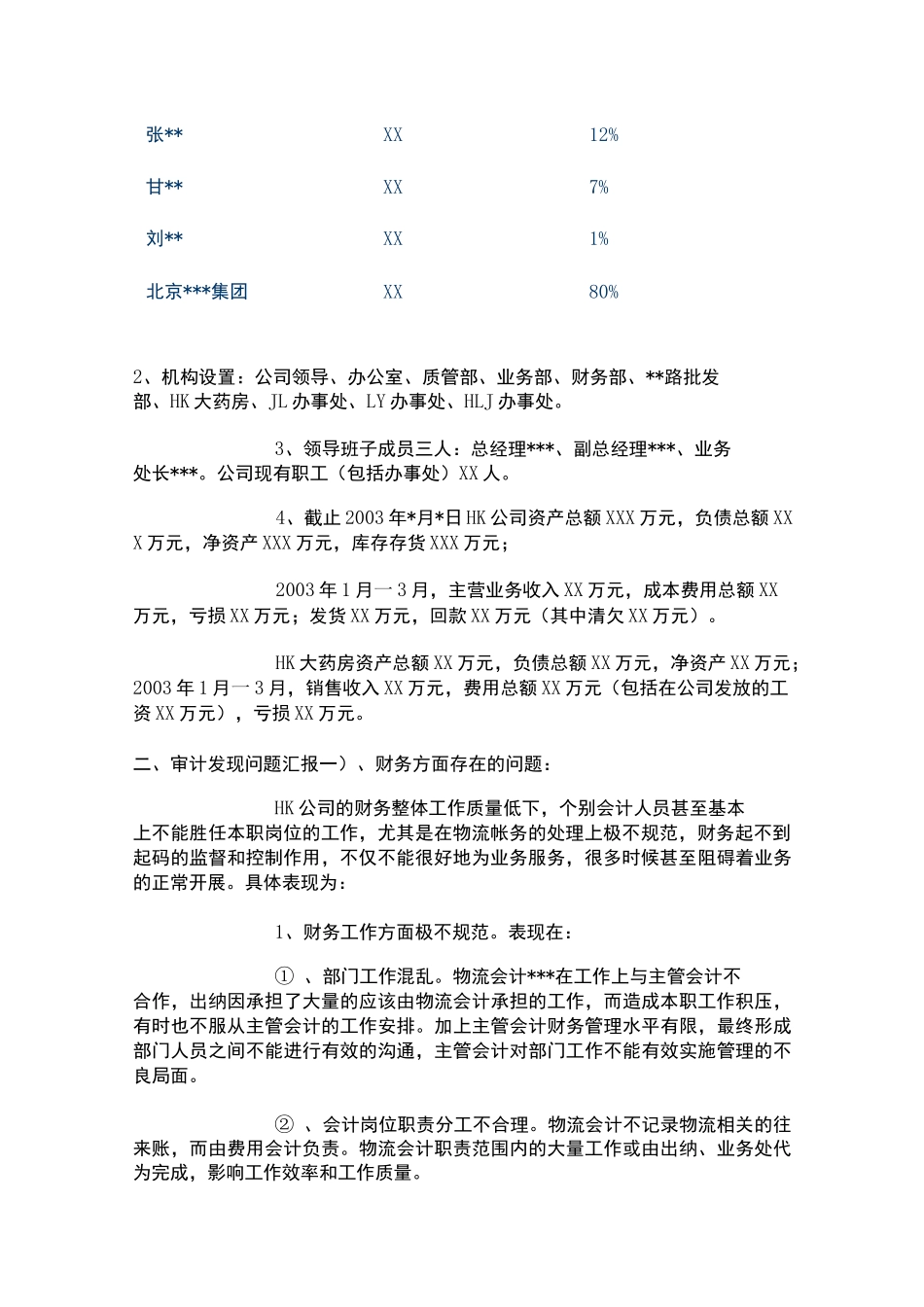 内部审计报告范文的企业审计管理_第2页