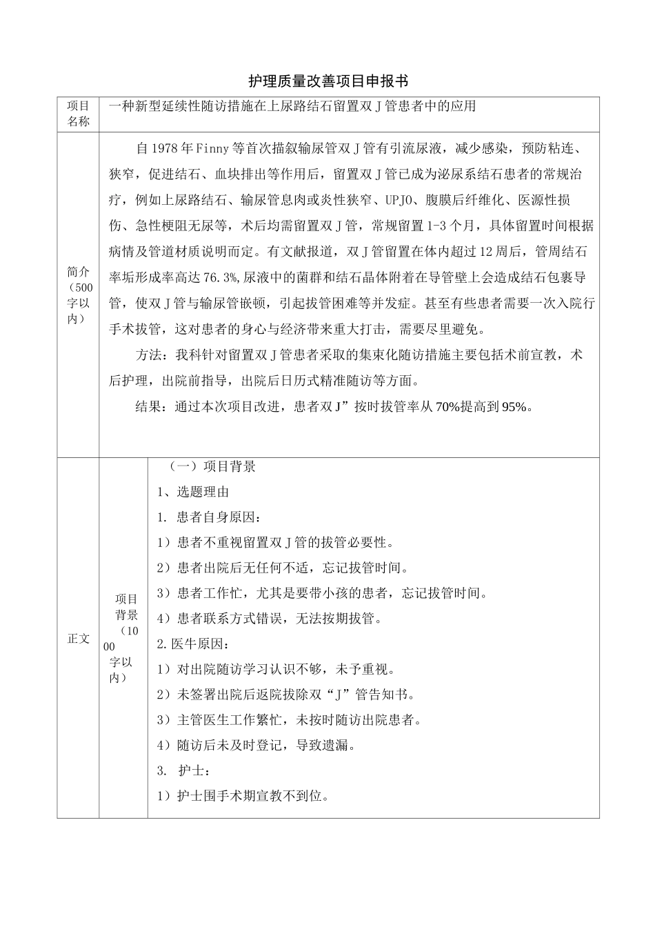 泌尿外科护理质量持续改进项目申报书_第1页