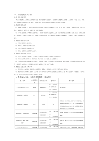 物业会计怎么做账_会计学堂