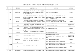 见证取样汇总表