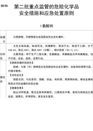 重点监管的危险化学品安全措施和应急处置原则