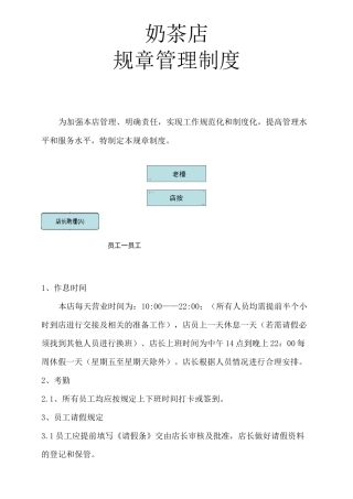 奶茶店规章管理制度