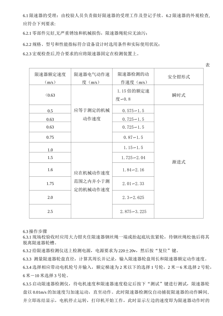 限速器测试仪作业指导书_第3页