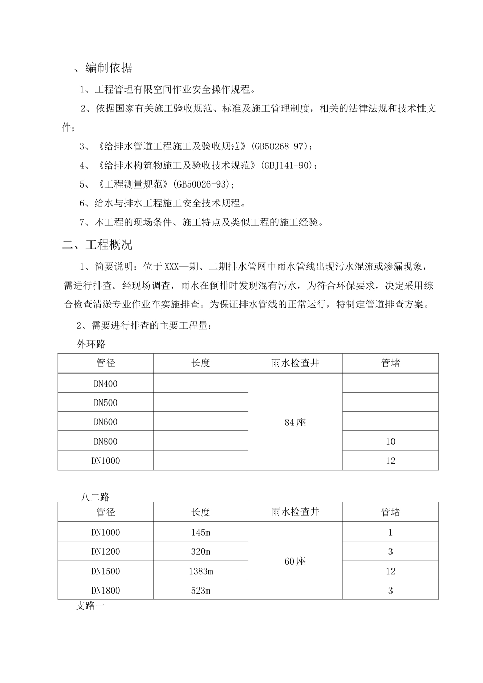 市政雨水管道清淤检测方案_第2页