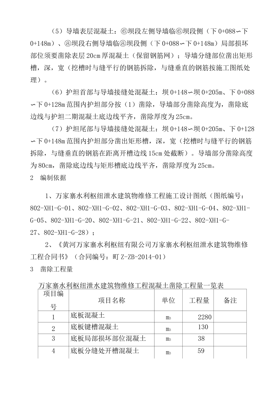 混凝土凿除施工技术方案最新_第3页