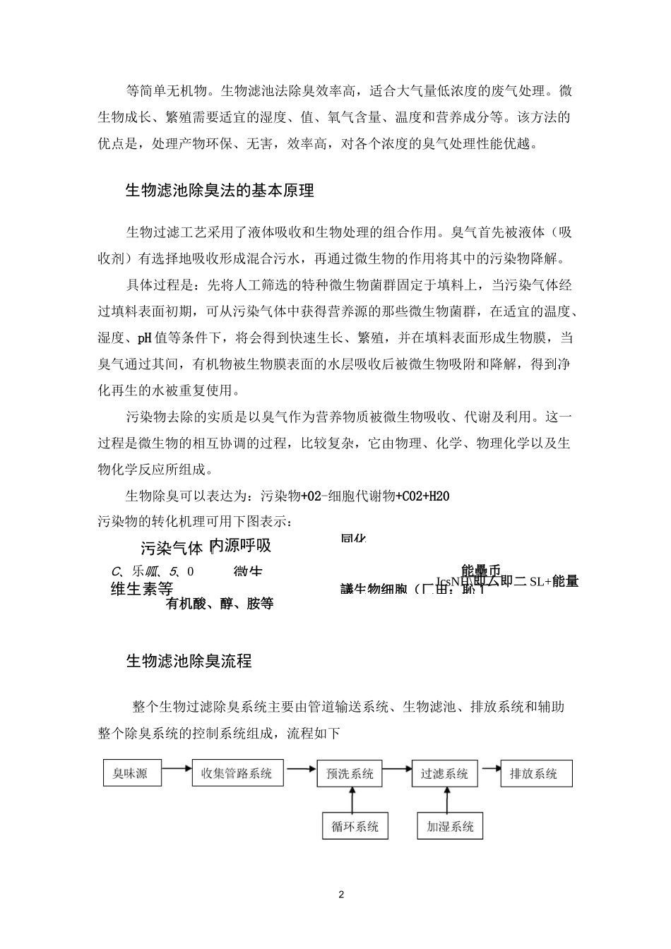 (完整word版)生物滤池除臭系统_第2页